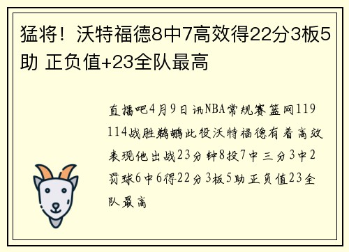 猛将！沃特福德8中7高效得22分3板5助 正负值+23全队最高